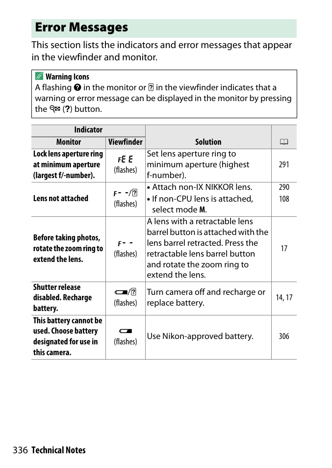 Error messages | Nikon D3300 User Manual | Page 356 / 392
