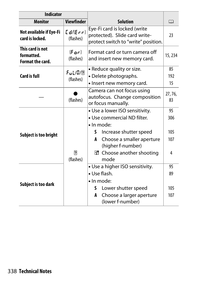 Nikon D3300 User Manual | Page 358 / 392