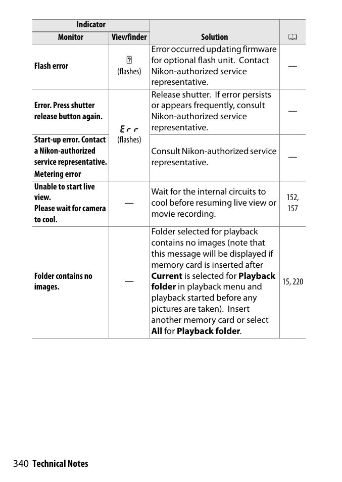 Nikon D3300 User Manual | Page 360 / 392