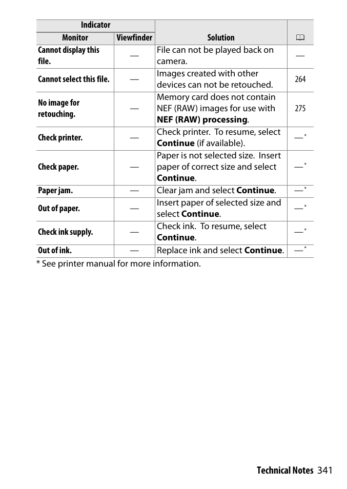 Nikon D3300 User Manual | Page 361 / 392