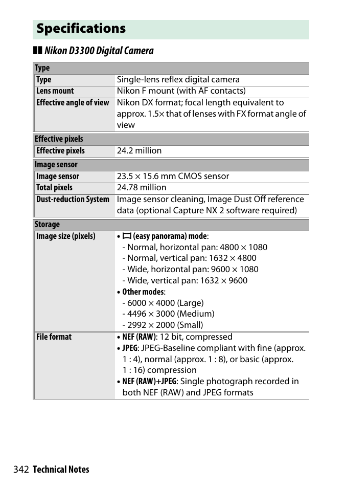 Specifications, Nikon d3300 digital camera | Nikon D3300 User Manual | Page 362 / 392