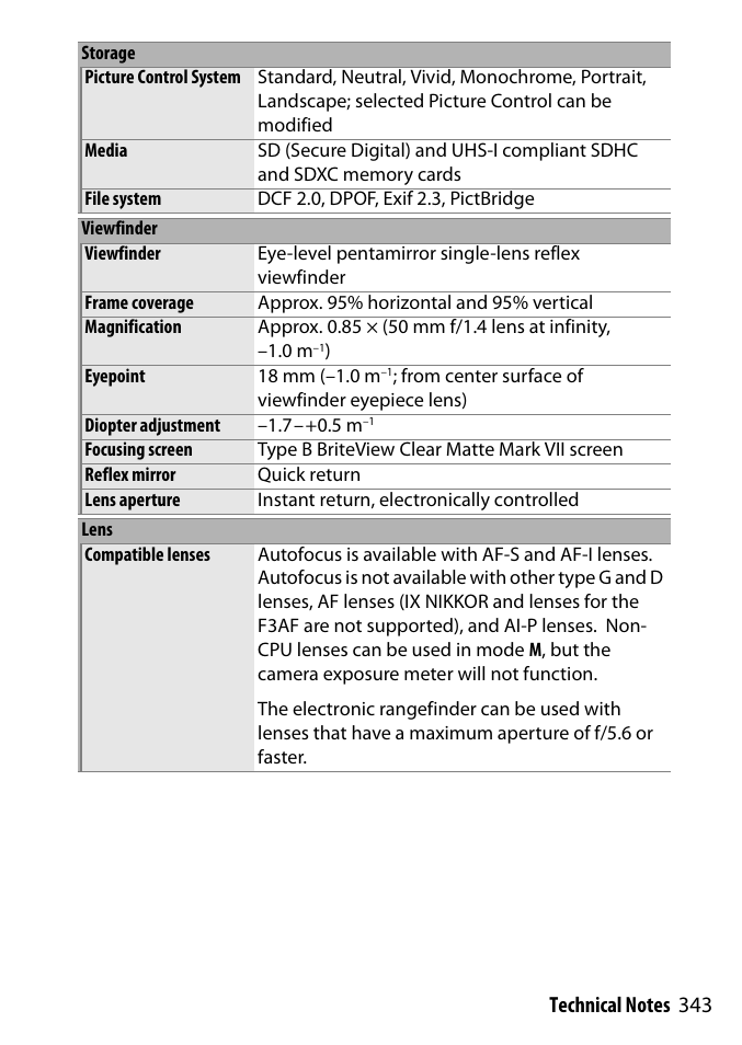 Nikon D3300 User Manual | Page 363 / 392