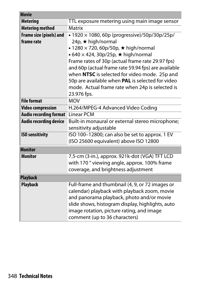 Nikon D3300 User Manual | Page 368 / 392