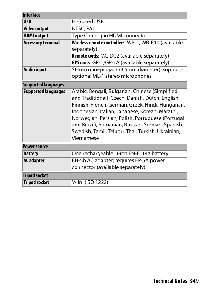 Nikon D3300 User Manual | Page 369 / 392