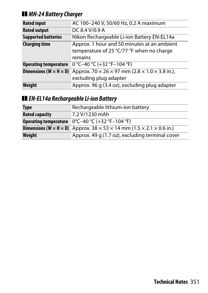 Nikon D3300 User Manual | Page 371 / 392