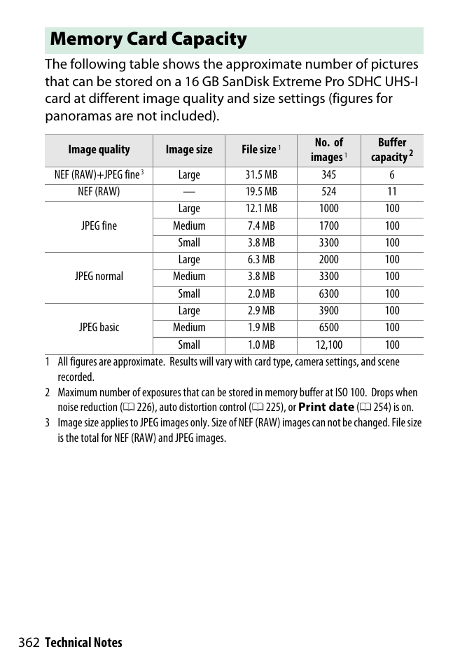 Memory card capacity | Nikon D3300 User Manual | Page 382 / 392