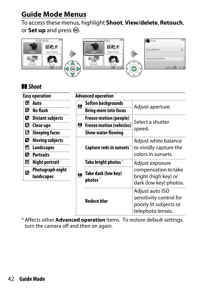 Guide mode menus, Shoot, 42 guide mode | Nikon D3300 User Manual | Page 62 / 392