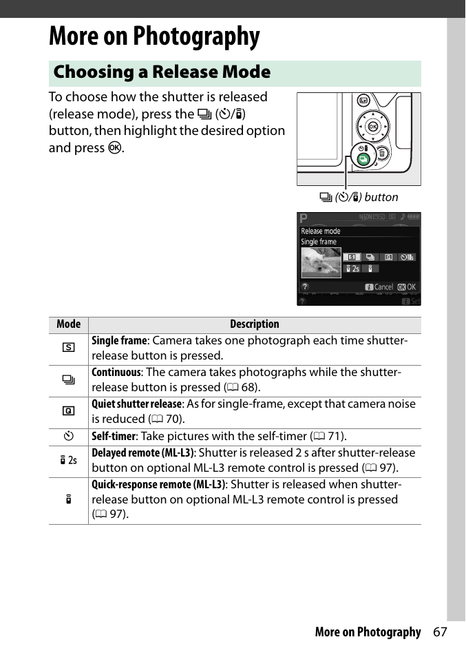 More on photography, Choosing a release mode | Nikon D3300 User Manual | Page 87 / 392