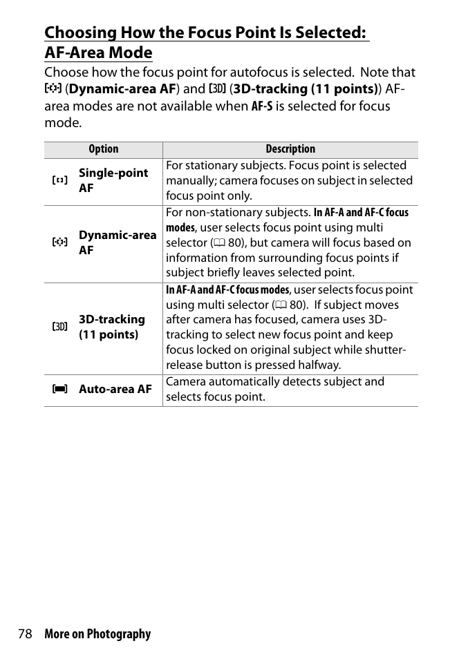 Nikon D3300 User Manual | Page 98 / 392