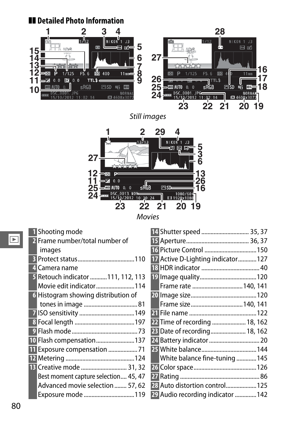 Nikon J3 User Manual | Page 100 / 234