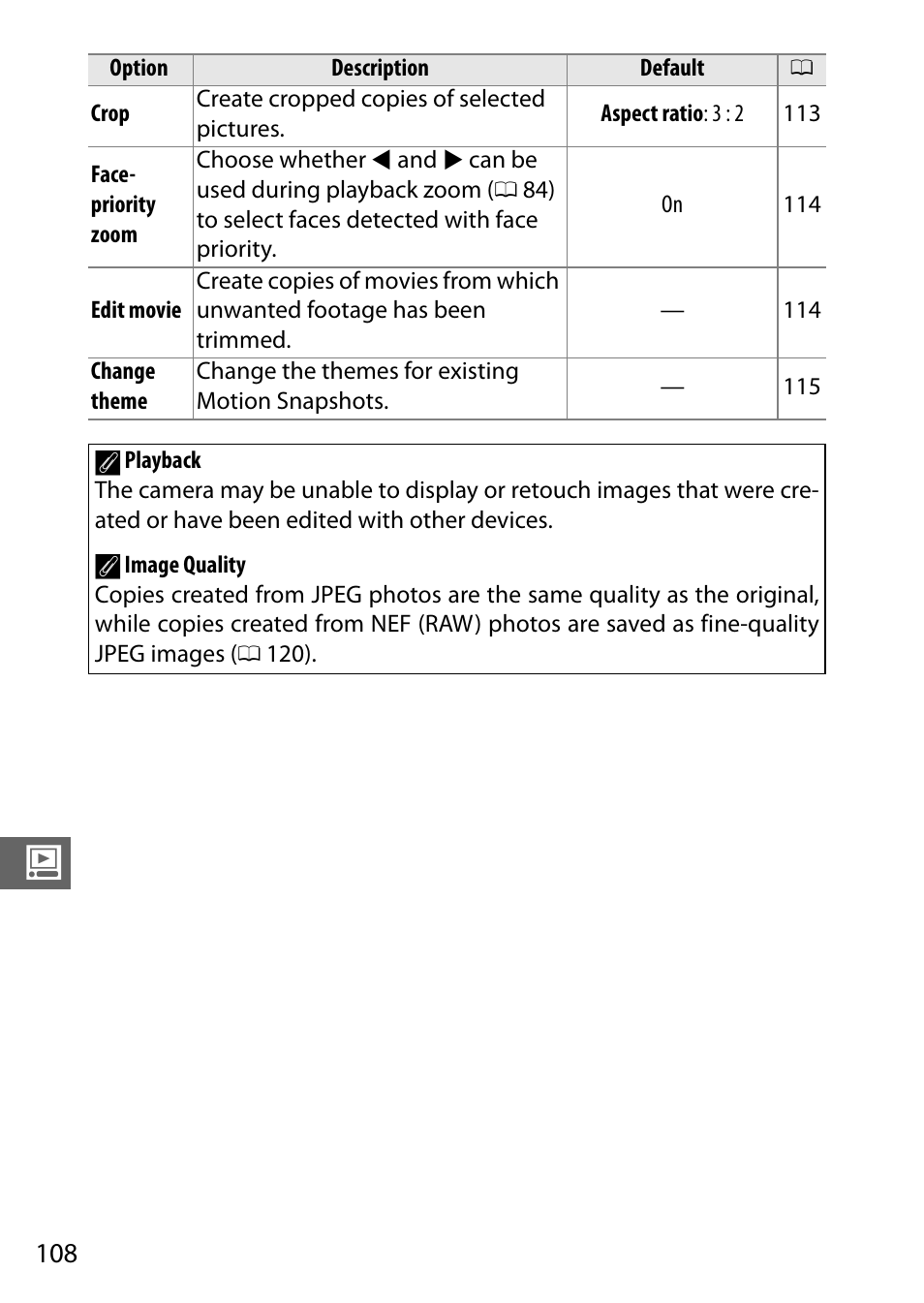 Nikon J3 User Manual | Page 128 / 234