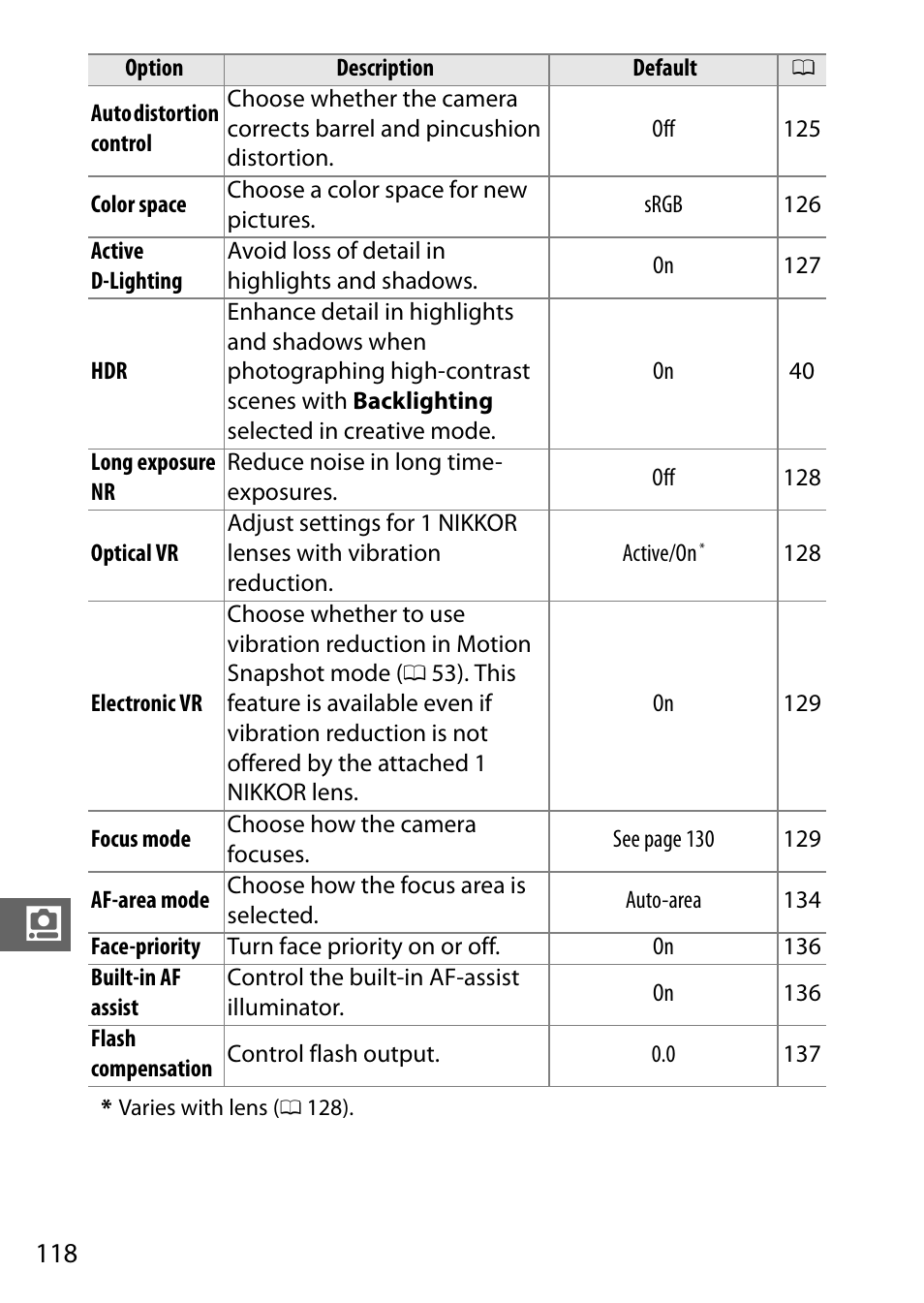 Nikon J3 User Manual | Page 138 / 234