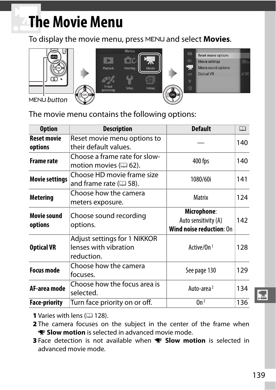 The movie menu | Nikon J3 User Manual | Page 159 / 234