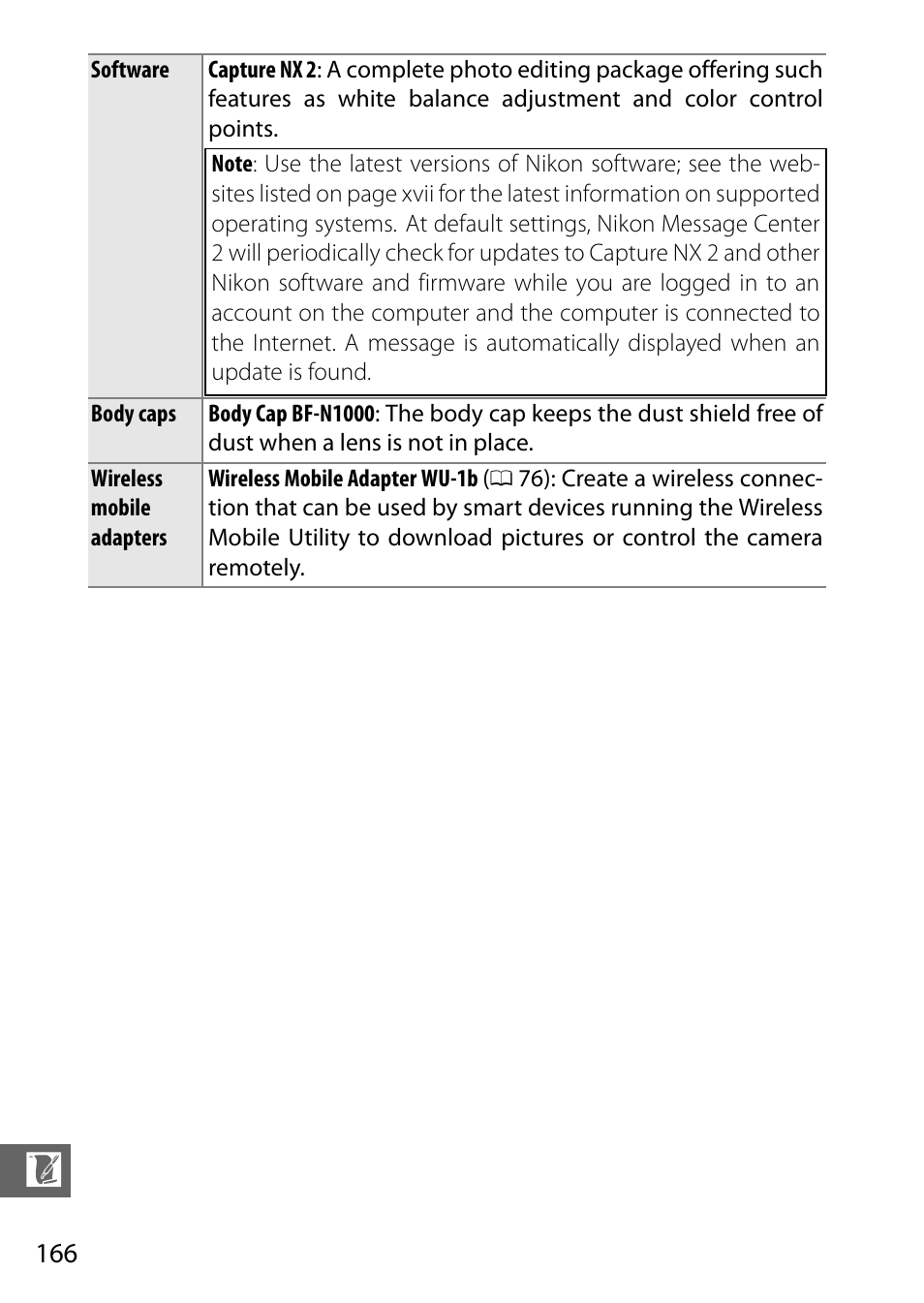 0 166) o | Nikon J3 User Manual | Page 186 / 234