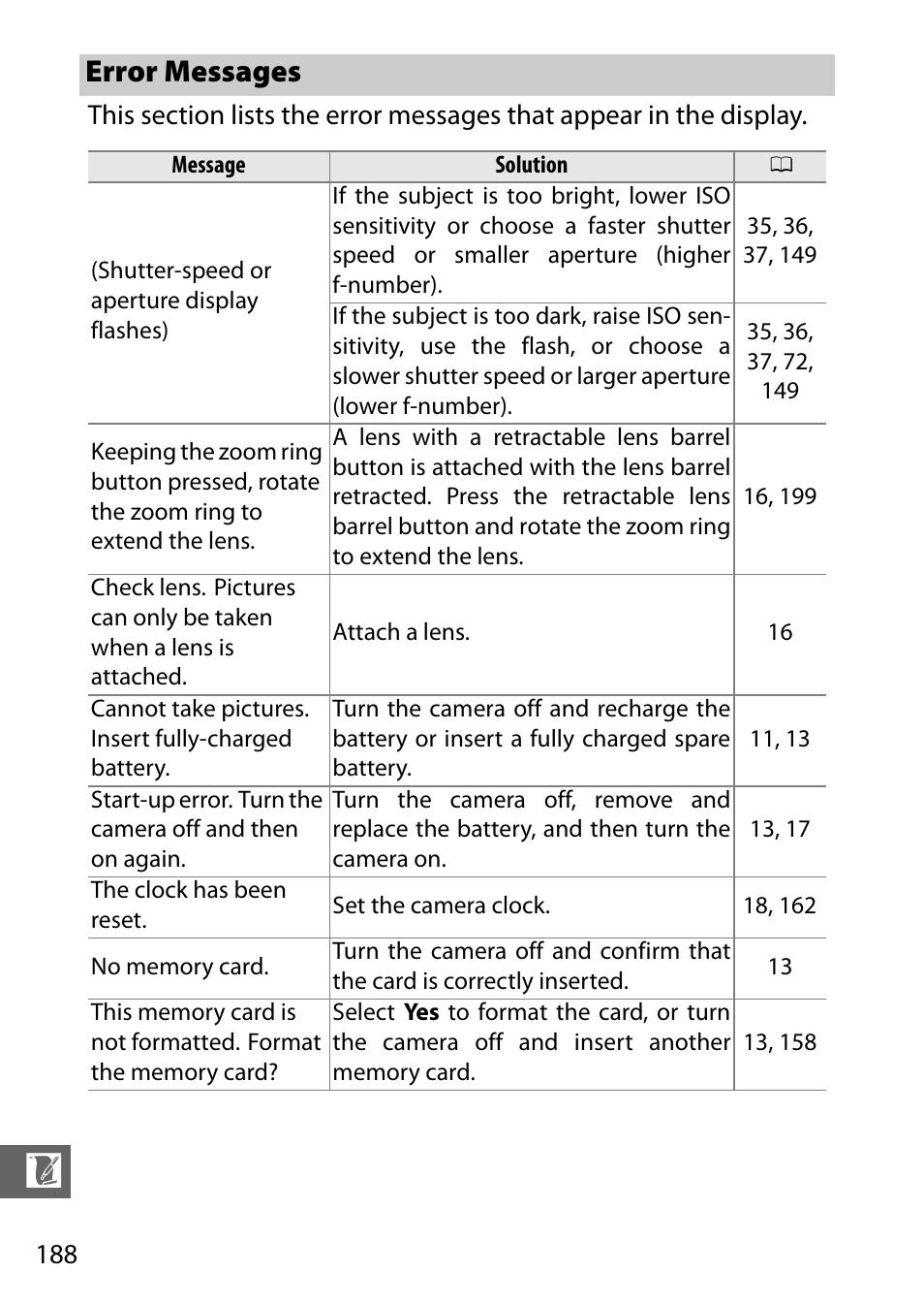 Error messages | Nikon J3 User Manual | Page 208 / 234