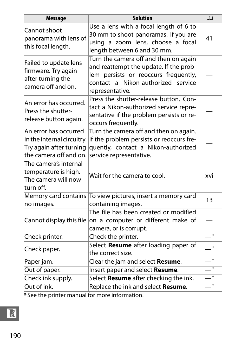 Nikon J3 User Manual | Page 210 / 234