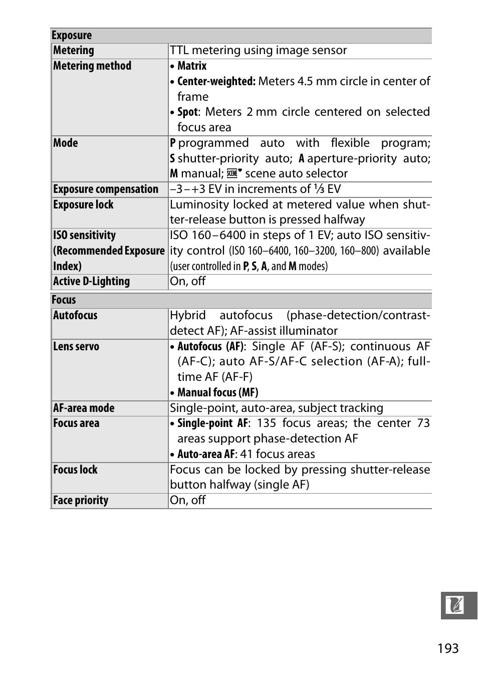 Nikon J3 User Manual | Page 213 / 234