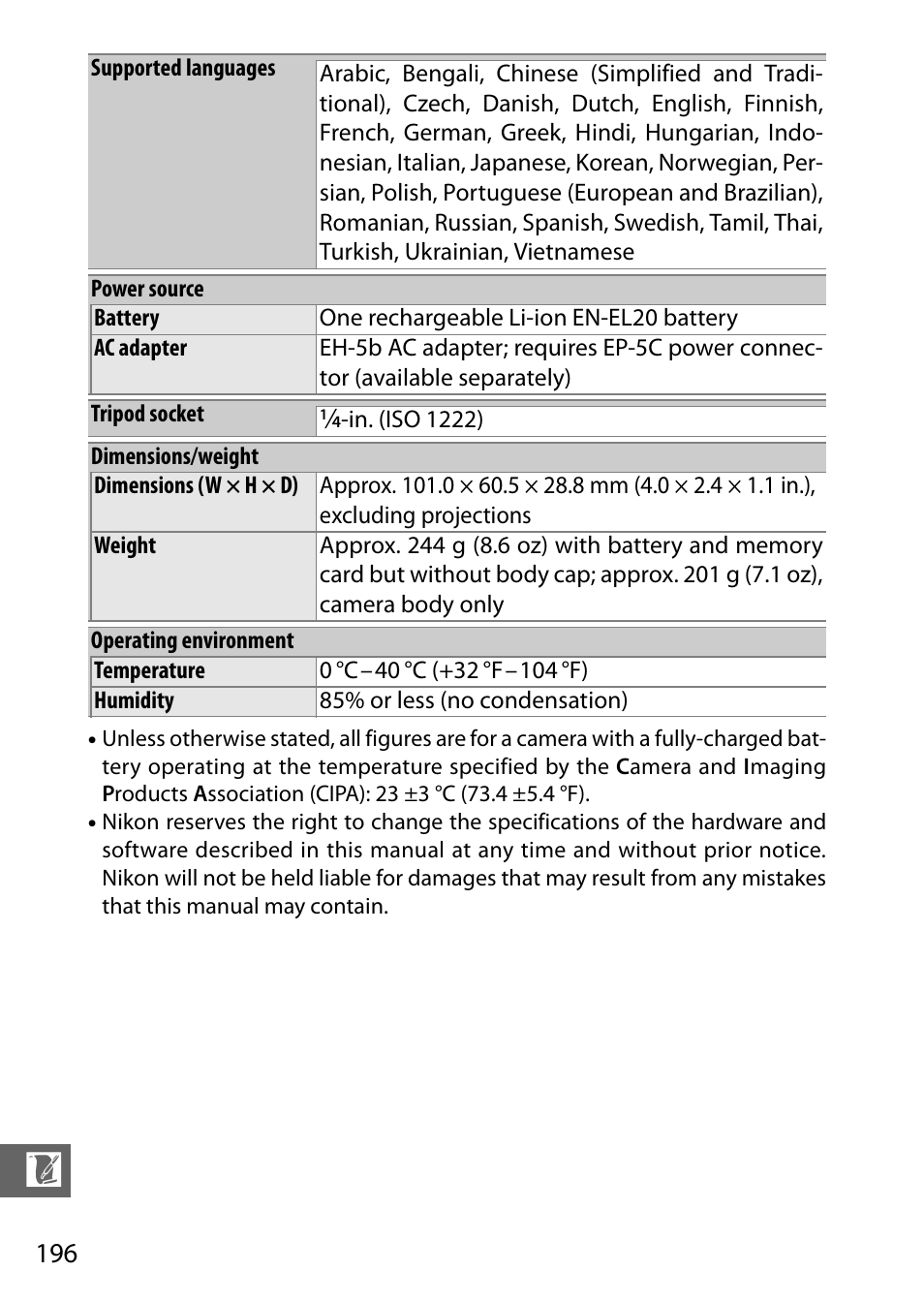 Nikon J3 User Manual | Page 216 / 234