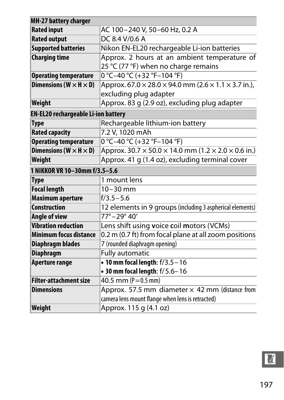 Nikon J3 User Manual | Page 217 / 234