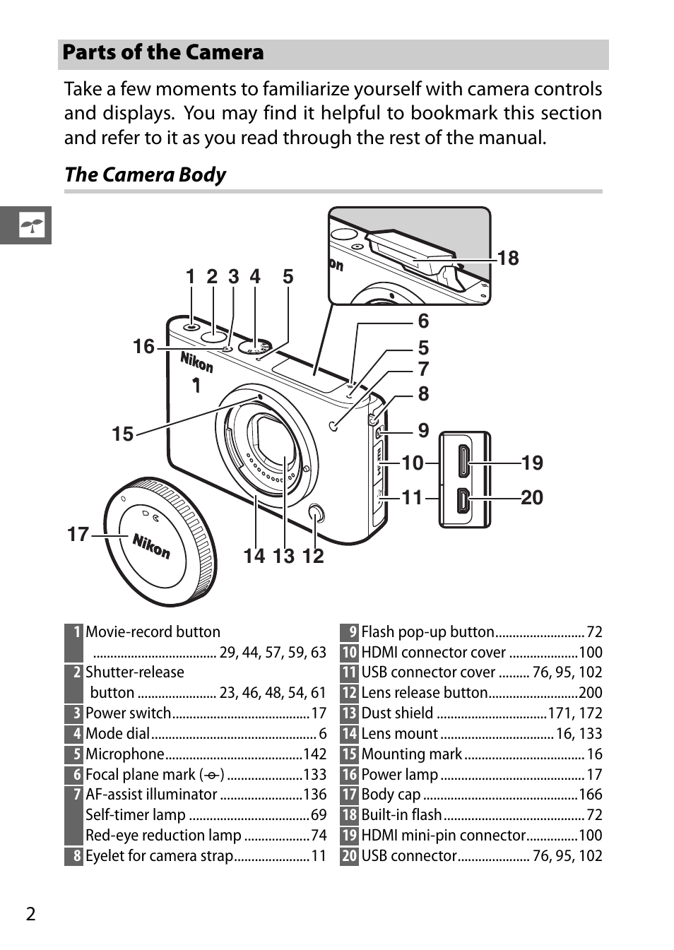 Parts of the camera, The camera body | Nikon J3 User Manual | Page 22 / 234