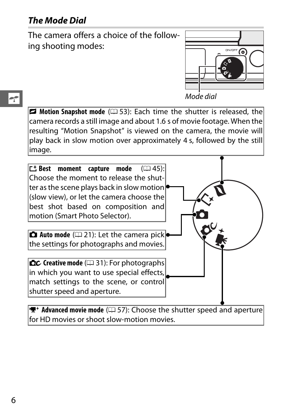 The mode dial | Nikon J3 User Manual | Page 26 / 234