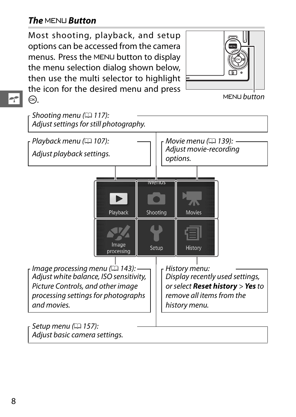 The menu button, G button | Nikon J3 User Manual | Page 28 / 234