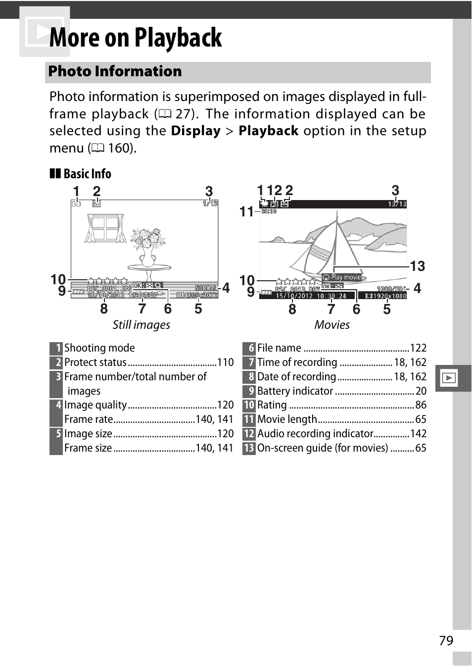 More on playback, Photo information | Nikon J3 User Manual | Page 99 / 234