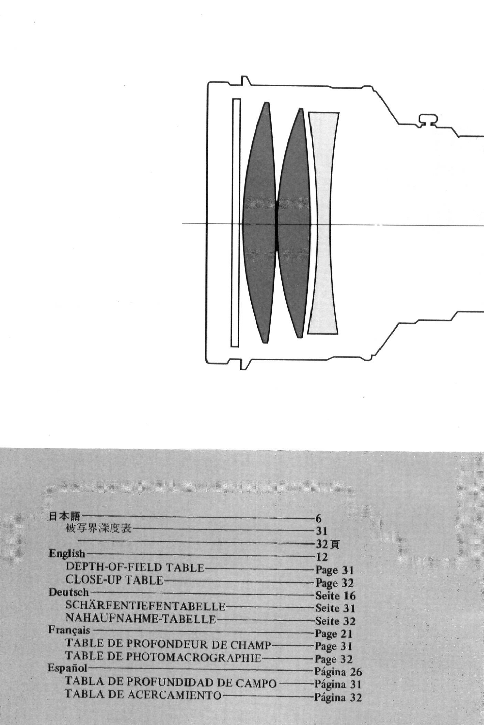 Nikon NIKKOR ED 300mm f-2.8 IF User Manual | Page 2 / 34