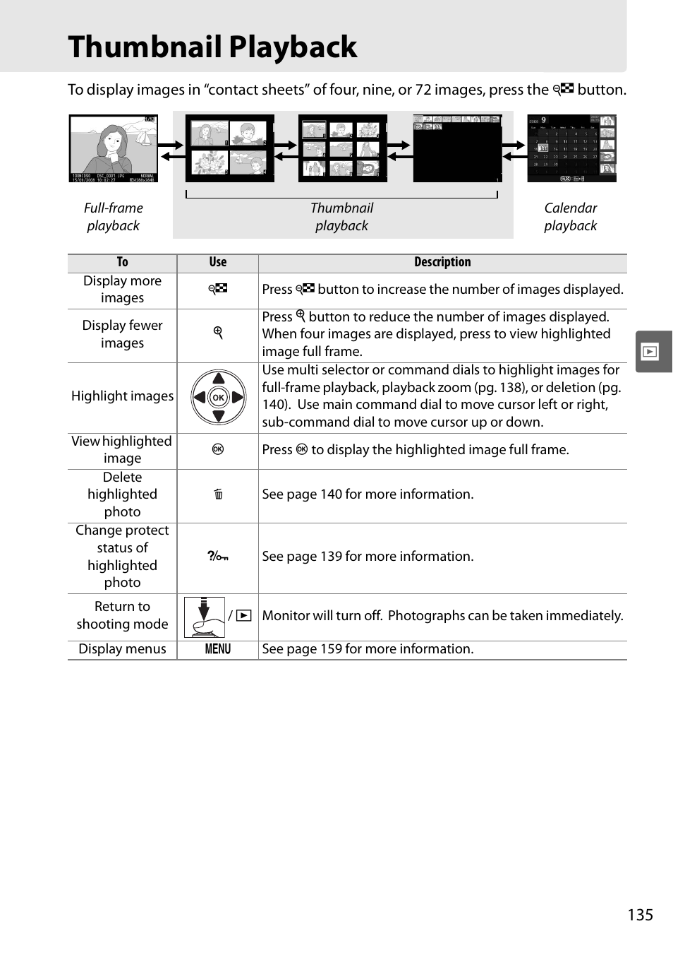 Thumbnail playback | Nikon D90 User Manual | Page 155 / 300