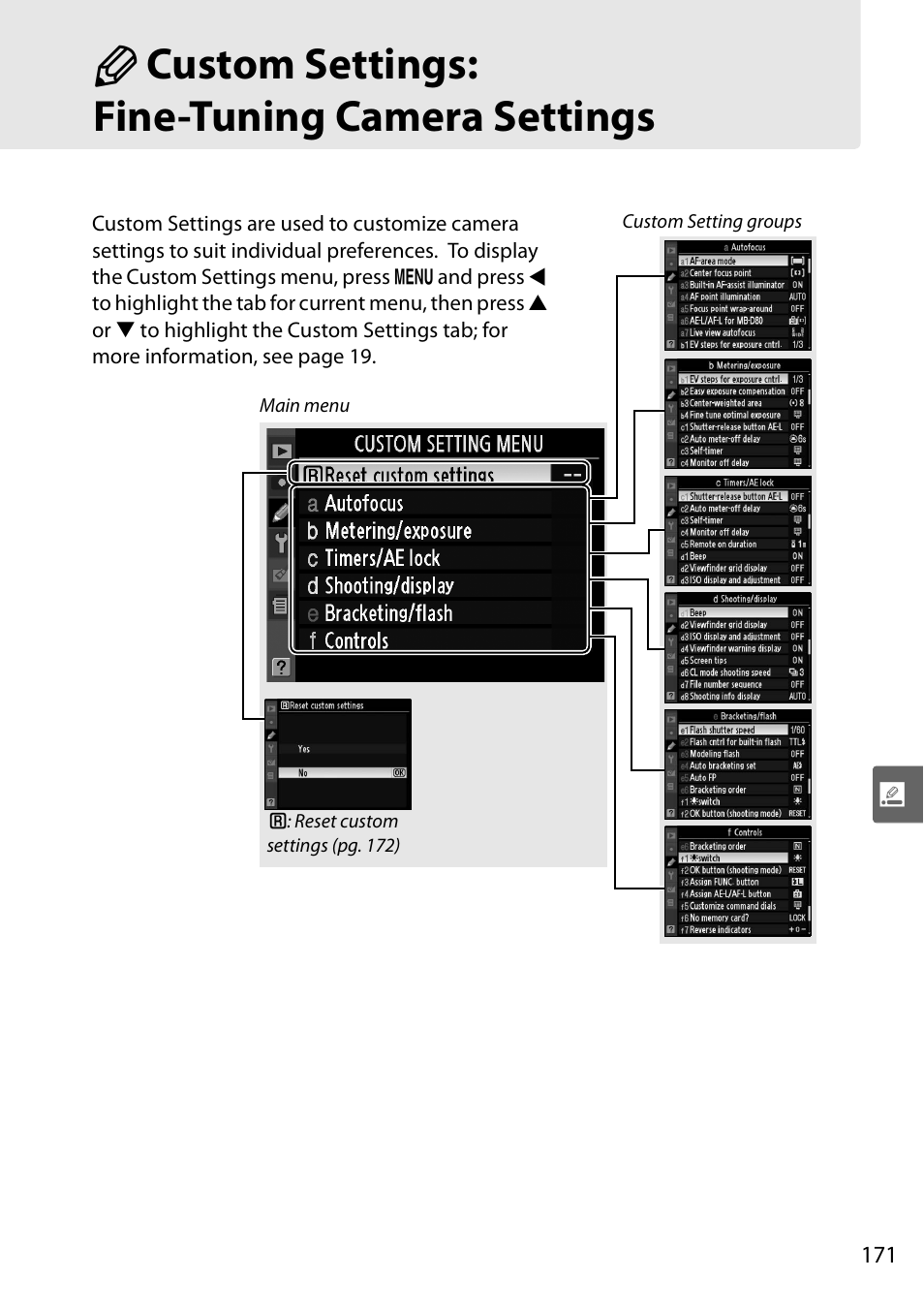 Custom settings: fine-tuning camera settings, A custom settings: fine-tuning camera settings | Nikon D90 User Manual | Page 191 / 300