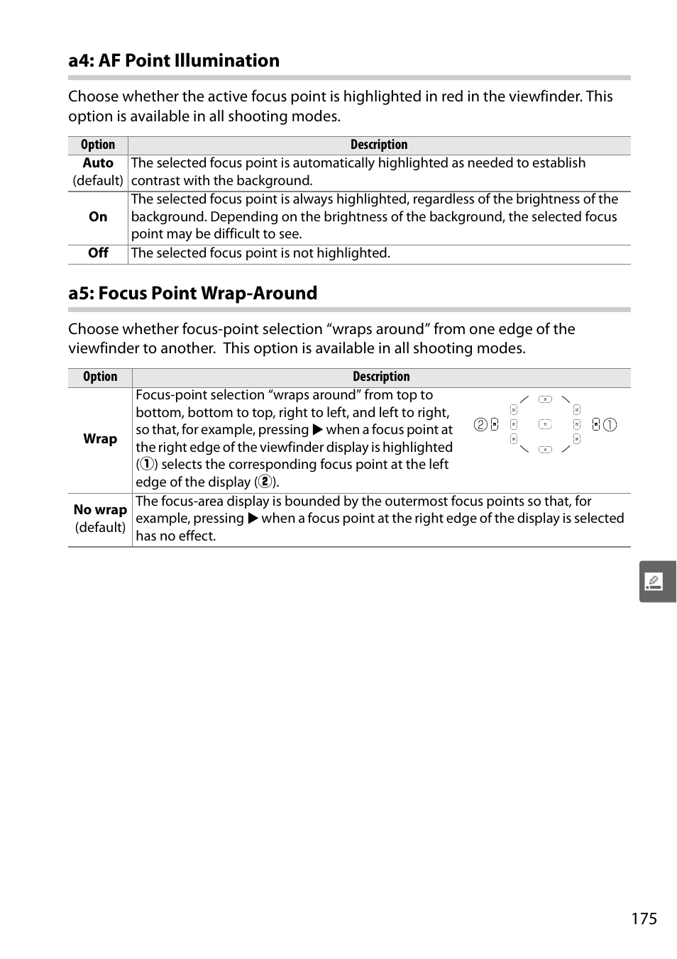 A4: af point illumination, A5: focus point wrap-around | Nikon D90 User Manual | Page 195 / 300