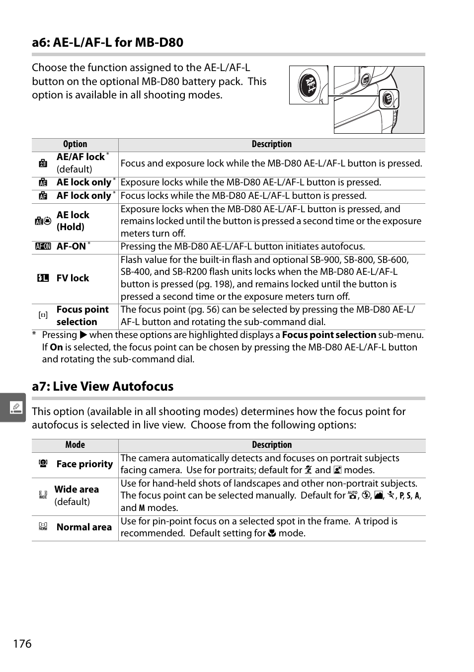 A6: ae-l/af-l for mb-d80, A7: live view autofocus | Nikon D90 User Manual | Page 196 / 300