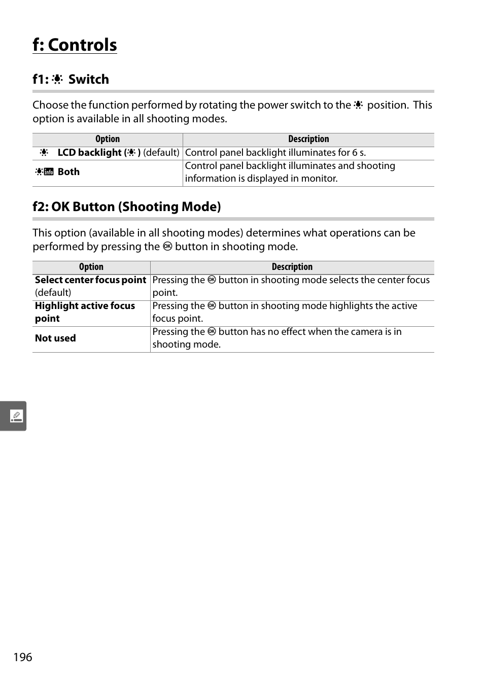 F: controls, F1: illuminator switch, F2: ok button (shooting mode) | F1: d switch | Nikon D90 User Manual | Page 216 / 300