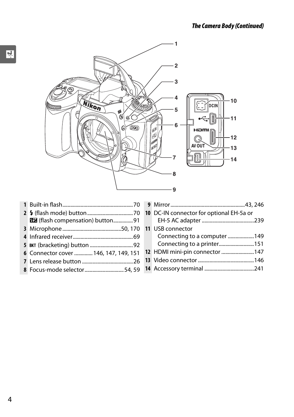 Nikon D90 User Manual | Page 24 / 300