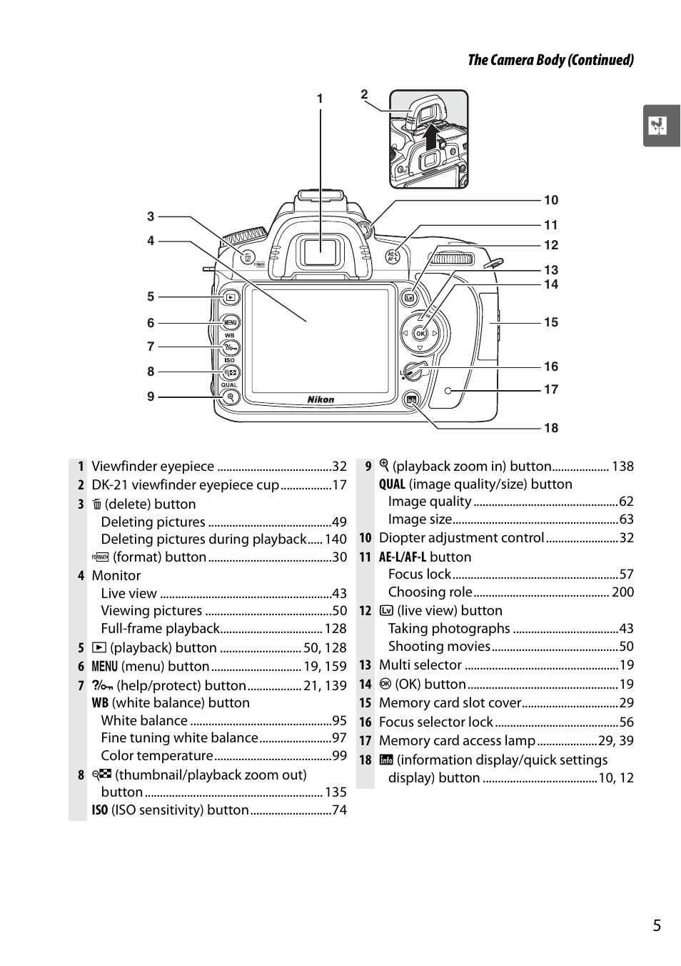 Nikon D90 User Manual | Page 25 / 300