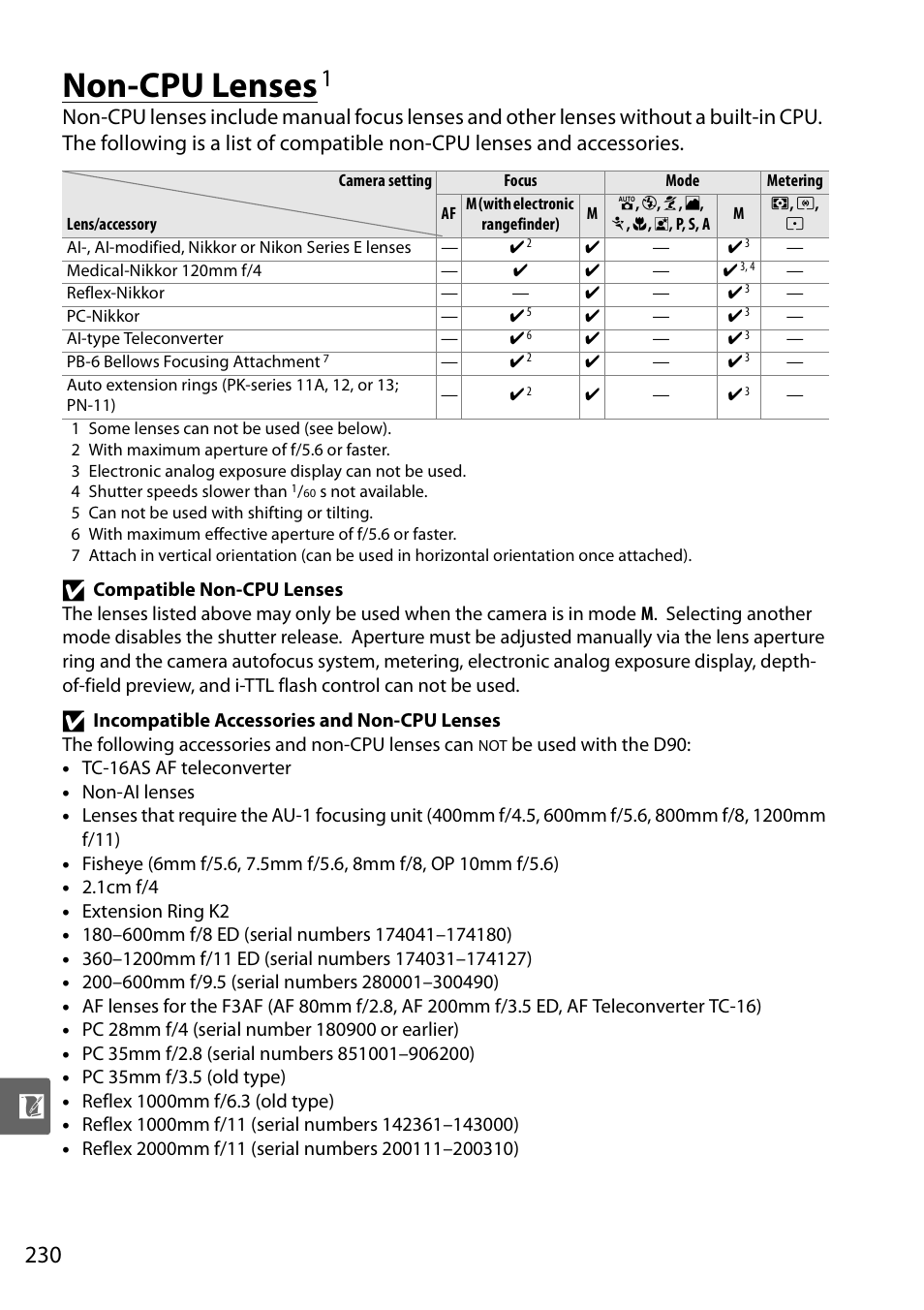 Non-cpu lenses | Nikon D90 User Manual | Page 250 / 300