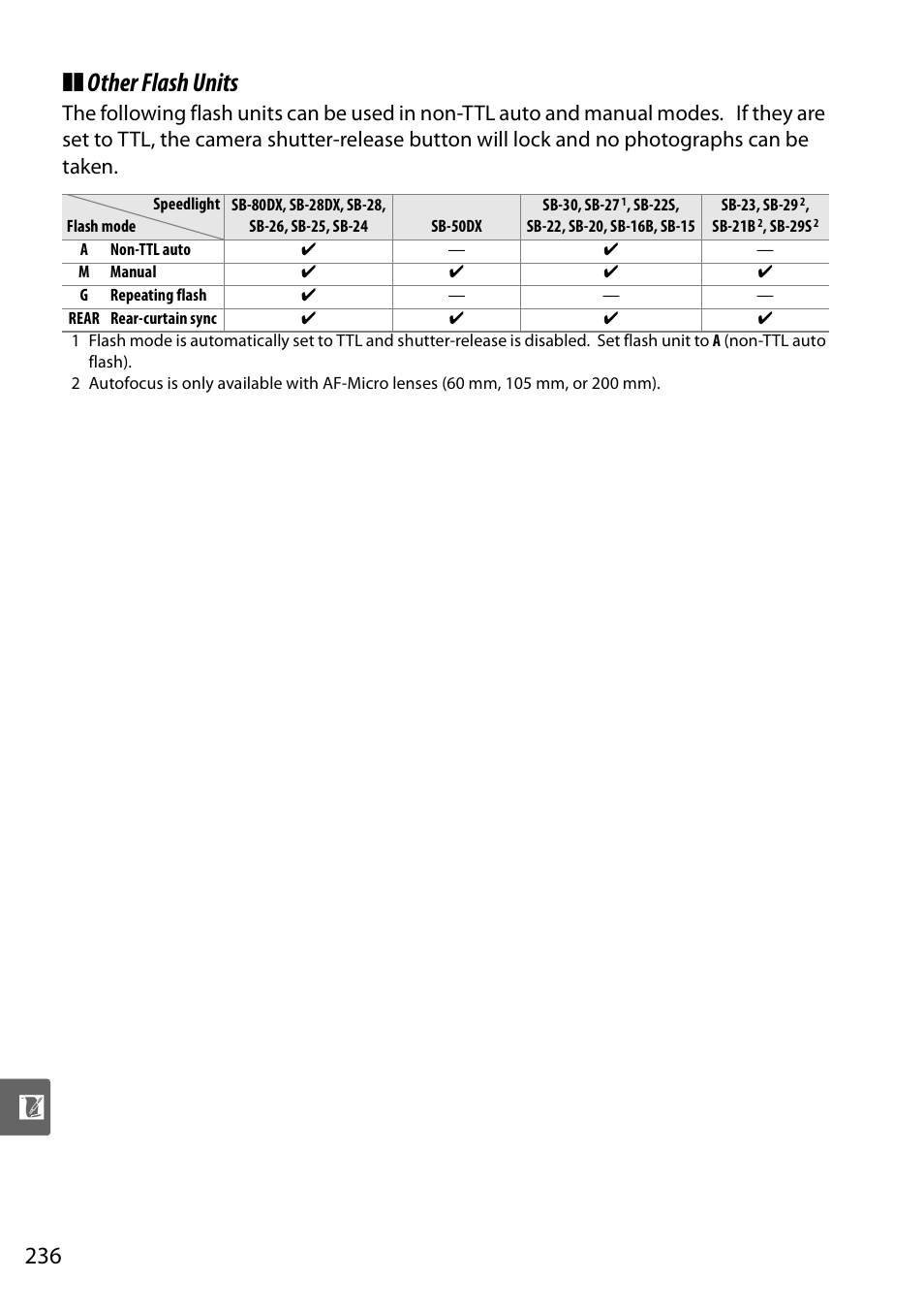 Other flash units | Nikon D90 User Manual | Page 256 / 300