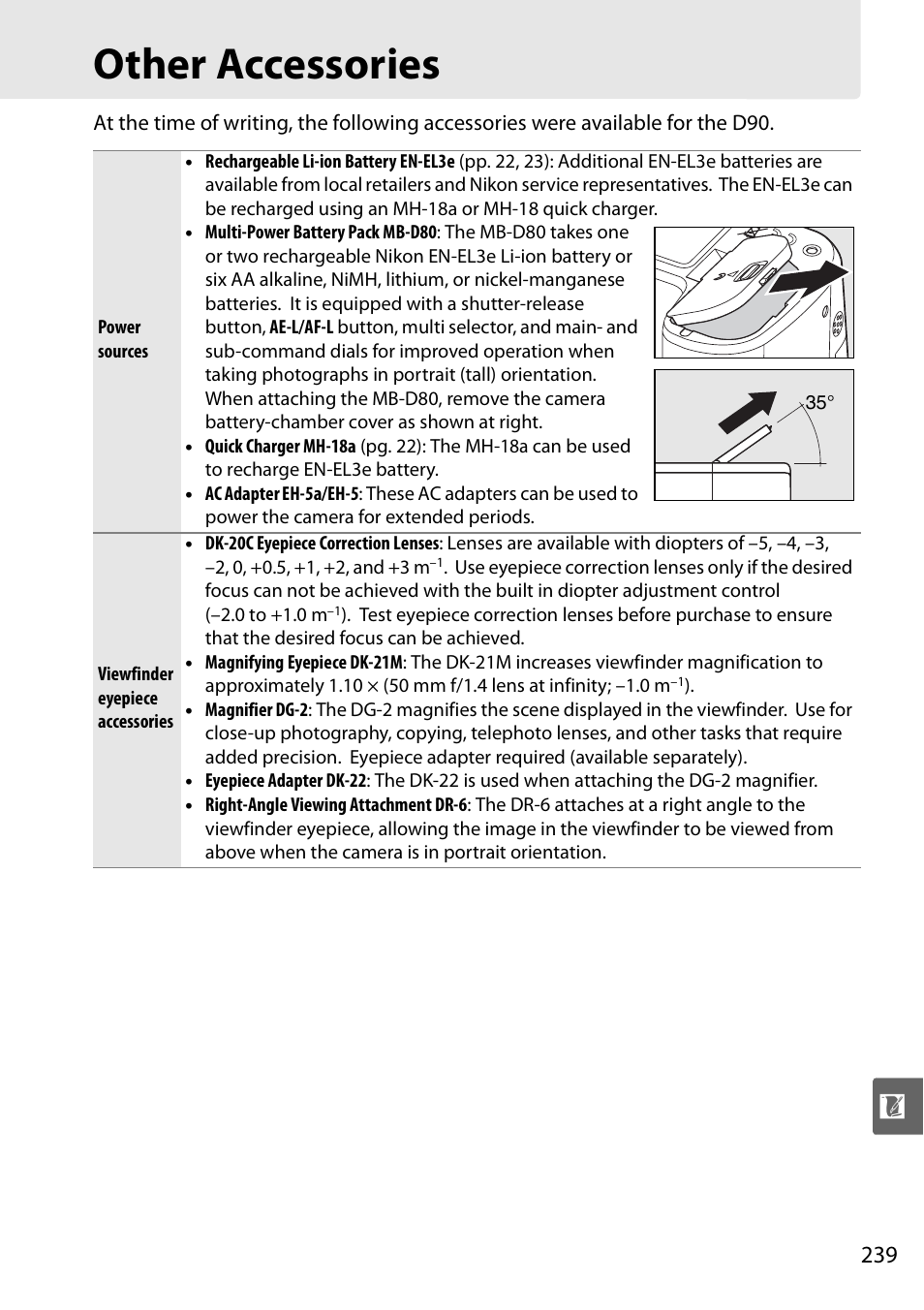 Other accessories | Nikon D90 User Manual | Page 259 / 300
