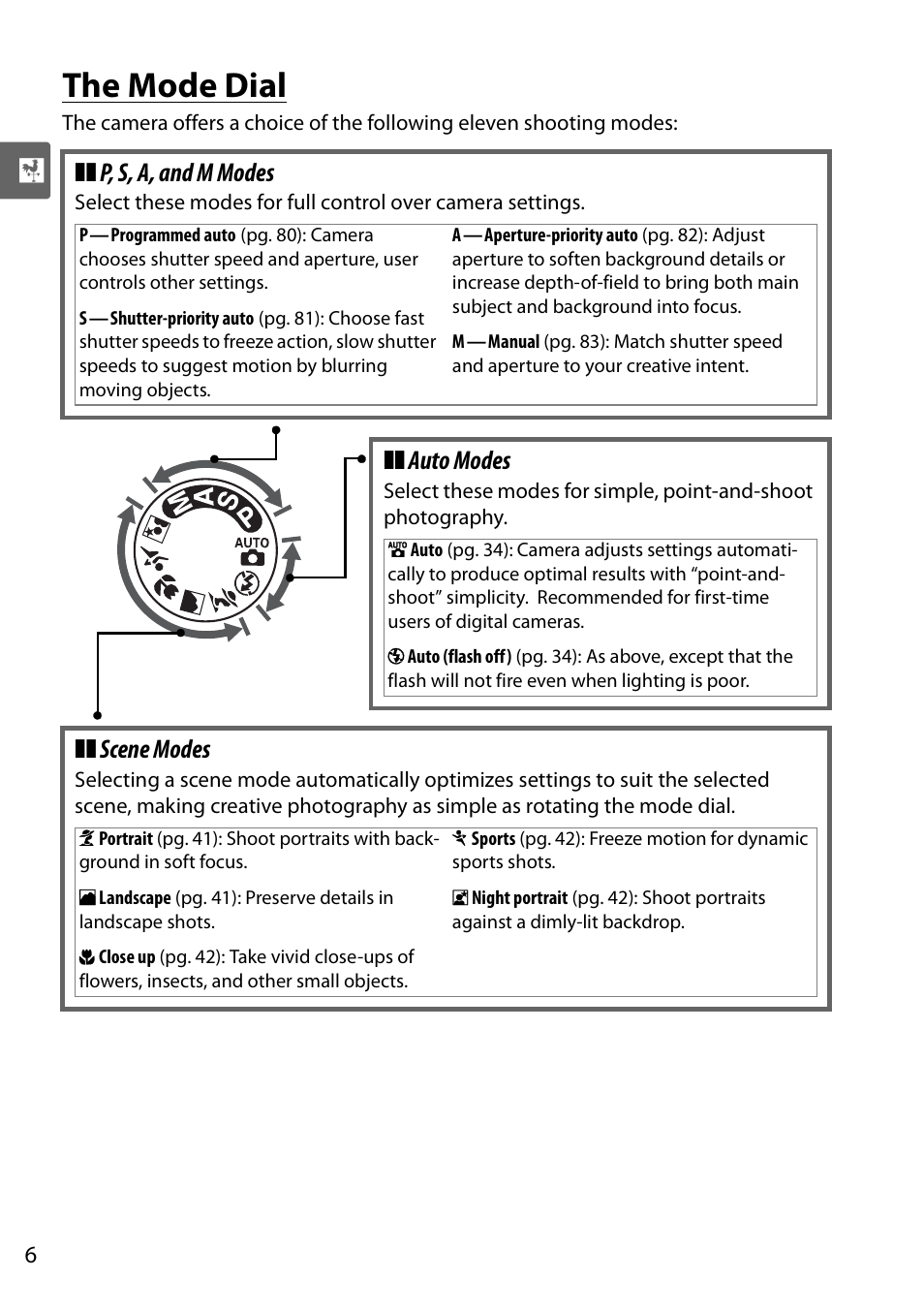 The mode dial, P, s, a, and m modes, Auto modes | Scene modes | Nikon D90 User Manual | Page 26 / 300