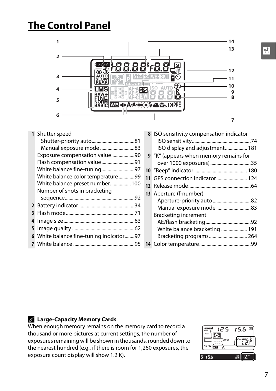 The control panel | Nikon D90 User Manual | Page 27 / 300