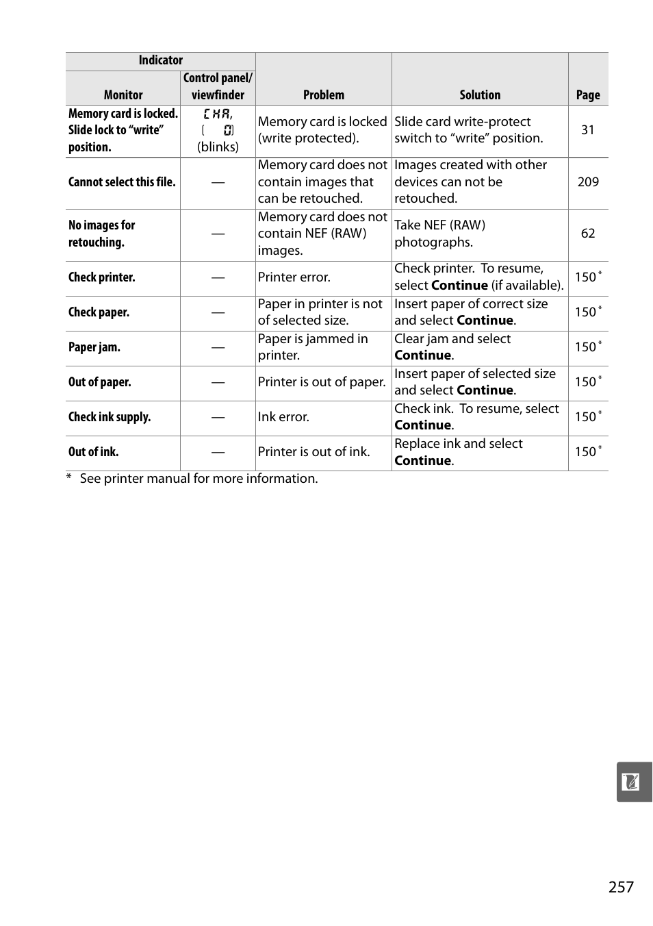 Nikon D90 User Manual | Page 277 / 300