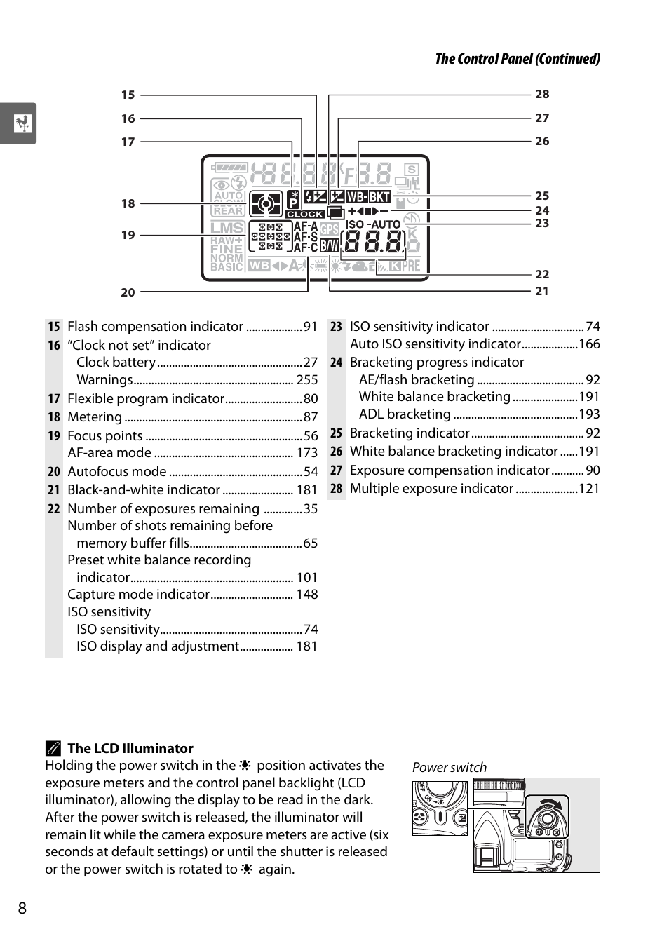 Nikon D90 User Manual | Page 28 / 300