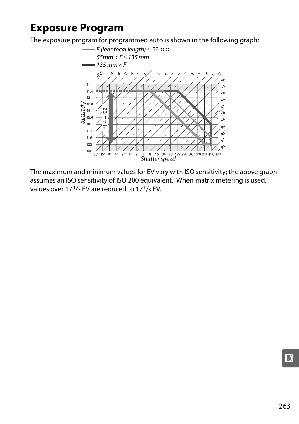 Exposure program, Ev are reduced to 17 | Nikon D90 User Manual | Page 283 / 300