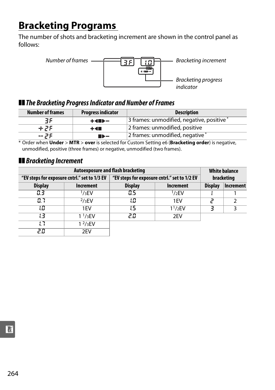 Bracketing programs | Nikon D90 User Manual | Page 284 / 300