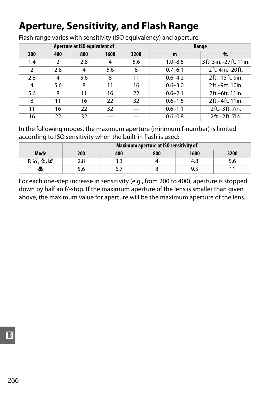 Aperture, sensitivity, and flash range | Nikon D90 User Manual | Page 286 / 300