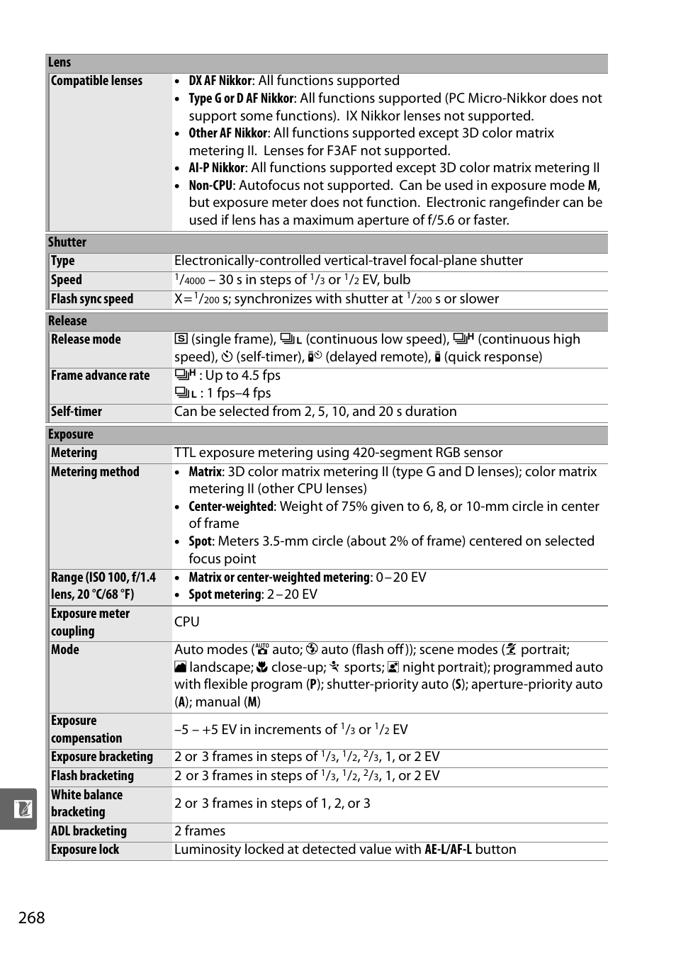 Nikon D90 User Manual | Page 288 / 300