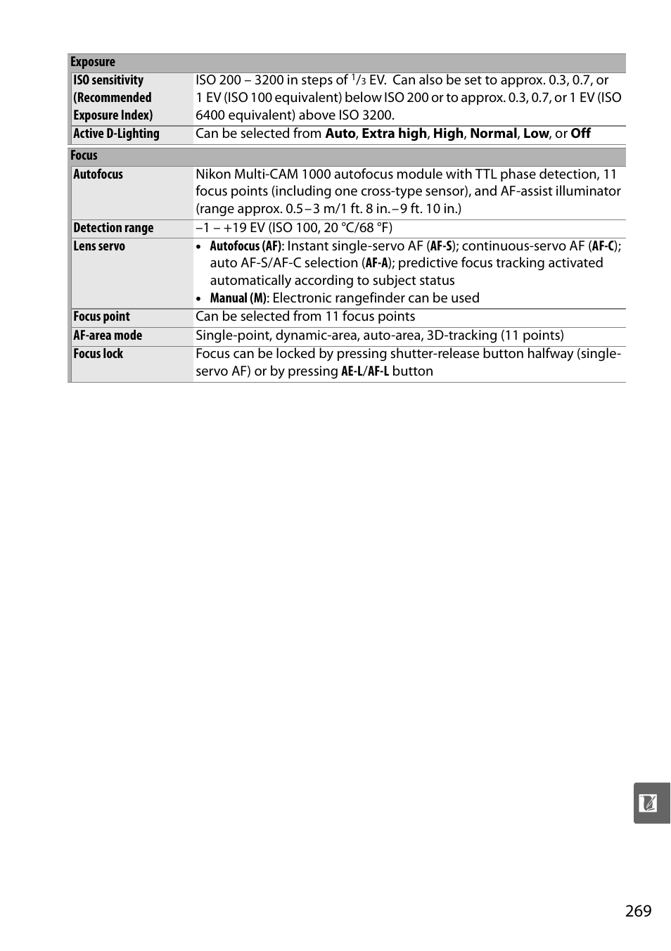 Nikon D90 User Manual | Page 289 / 300