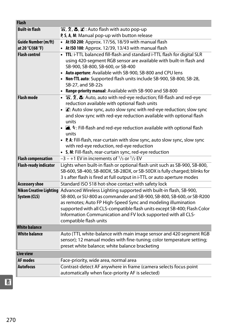 Nikon D90 User Manual | Page 290 / 300