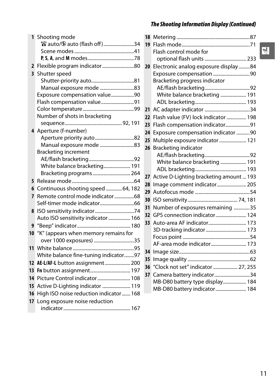 Nikon D90 User Manual | Page 31 / 300