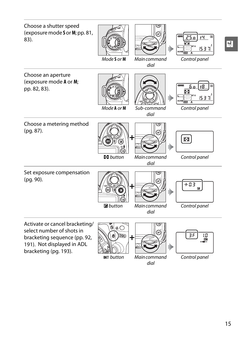 Nikon D90 User Manual | Page 35 / 300